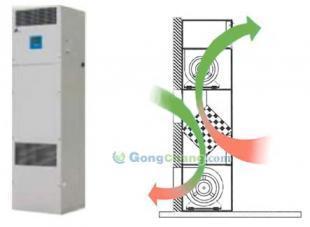 供應小型智能換熱器(熱交換器)_機械及行業設備_世界工廠網中國產品信息庫