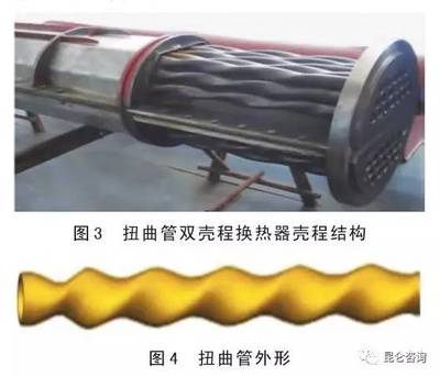 煉化行業換熱器知識點匯總